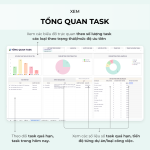 Theo dõi và quản lý task/công việc – Google sheets Template : Optimate