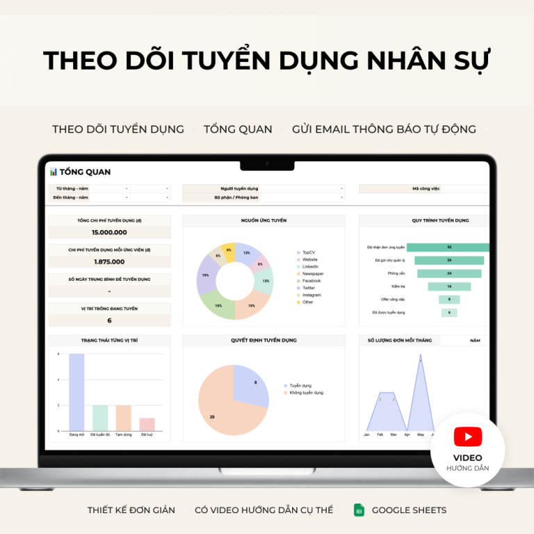 Theo dõi tuyển dụng nhân sự - Google Sheets