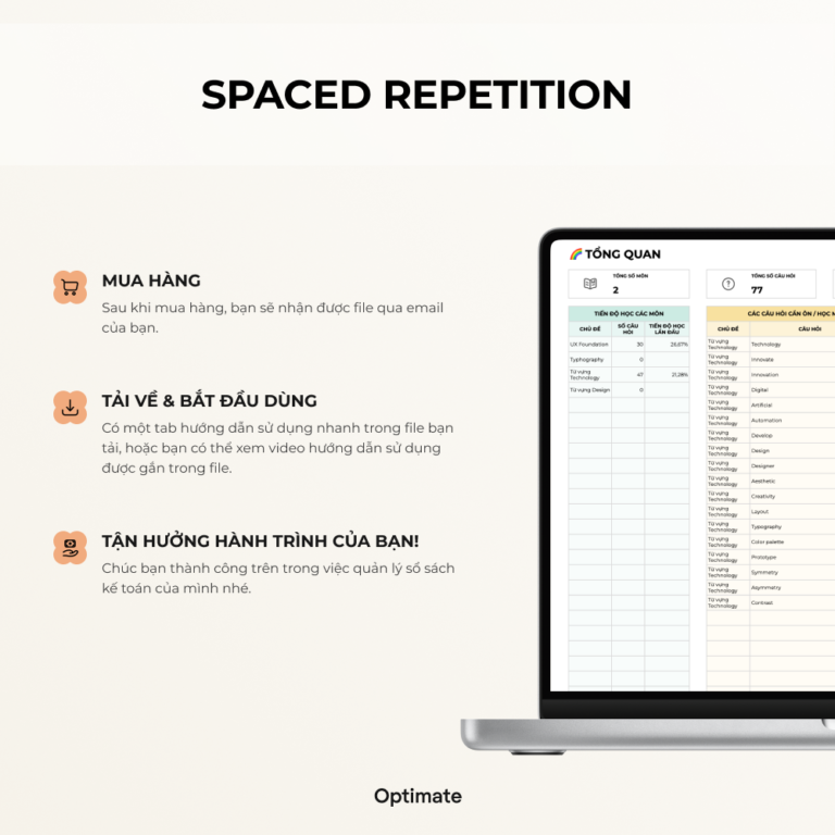 Học từ vựng & mọi thứ với Spaced Repetition – Google Sheets Template ...